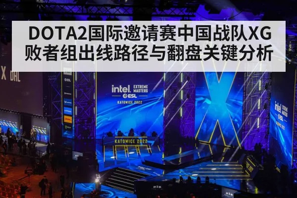 DOTA2国际邀请赛中国战队XG败者组出线路径与翻盘关键分析